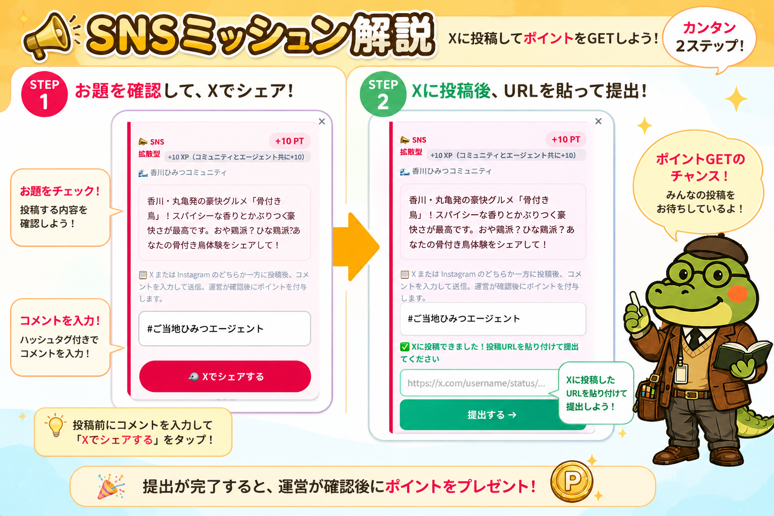 SNSミッション解説：STEP1 お題を確認してXでシェア、STEP2 XにポストURLを貼って提出