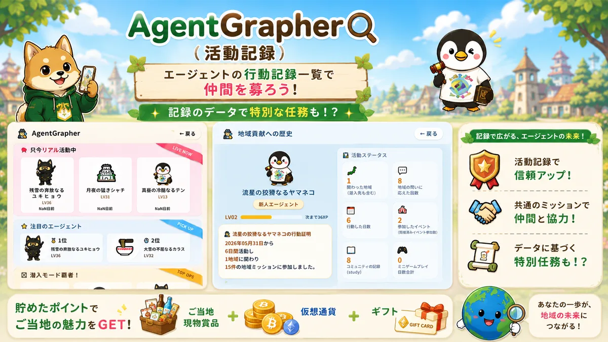 AgentGrapher